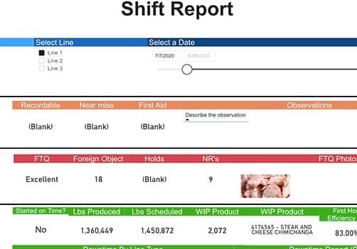 shift-report